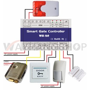 WH-160 200 user GSM Gate Opener Remote Control Single Relay Switch For Sliding Swing Garage Barrier Opener 